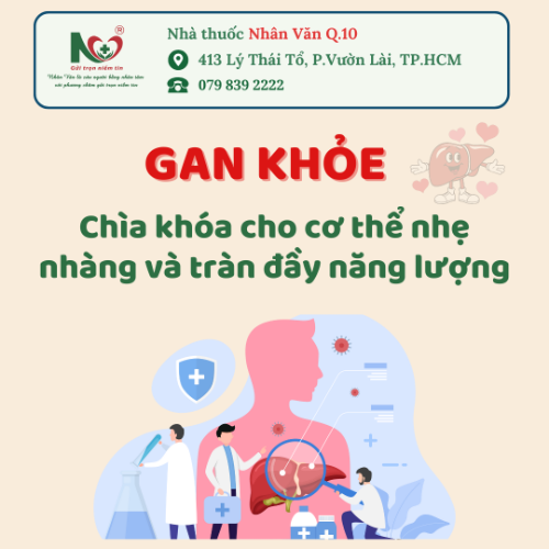 Picture for blog post GAN KHỎE – CƠ THỂ NHẸ NHÀNG