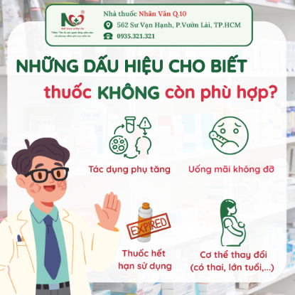 Picture for blog post NHỮNG DẤU HIỆU CHO THẤY THUỐC KHÔNG CÒN PHÙ HỢP