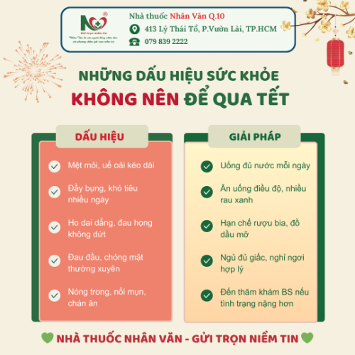 Picture for blog post NHỮNG DẤU HIỆU SỨC KHỎE KHÔNG NÊN ĐỂ QUA TẾT
