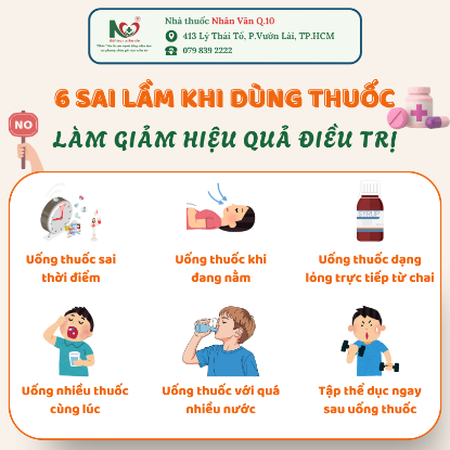 Picture for blog post 6 SAI LẦM KHI DÙNG THUỐC LÀM GIẢM HIỆU QUẢ ĐIỀU TRỊ