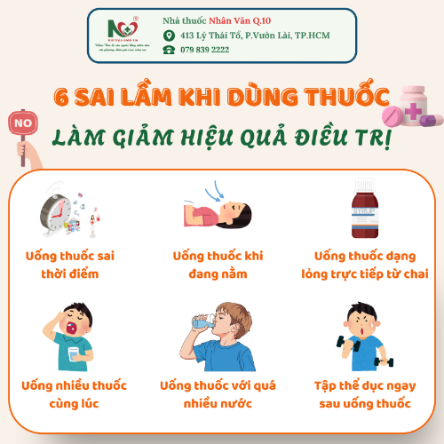 Picture for blog post 6 SAI LẦM KHI DÙNG THUỐC LÀM GIẢM HIỆU QUẢ ĐIỀU TRỊ