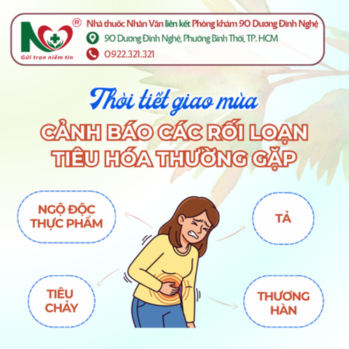 Picture for blog post THỜI TIẾT GIAO MÙA – CẢNH BÁO CÁC RỐI LOẠN TIÊU HÓA THƯỜNG GẶP