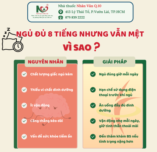 Picture for blog post NGỦ ĐỦ 8 TIẾNG NHƯNG VẪN MỆT – VÌ SAO?
