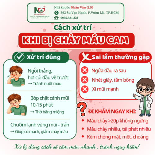 Picture for blog post CÁCH XỬ TRÍ KHI BỊ CHẢY MÁU CAM