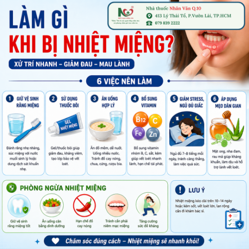Picture for blog post LÀM GÌ KHI BỊ NHIỆT MIỆNG? CÁCH XỬ TRÍ NHANH GIẢM ĐAU, MAU LÀNH