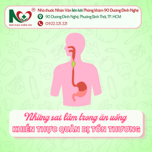 Picture for blog post NHỮNG SAI LẦM TRONG ĂN UỐNG KHIẾN THỰC QUẢN BỊ TỔN THƯƠNG