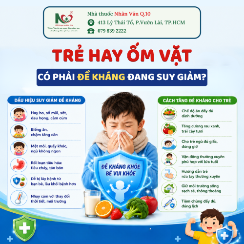 Picture for blog post TRẺ HAY ỐM VẶT: CÓ PHẢI ĐỀ KHÁNG ĐANG SUY GIẢM?