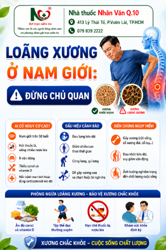 Picture for blog post LOÃNG XƯƠNG Ở NAM GIỚI - ĐỪNG CHỦ QUAN!
