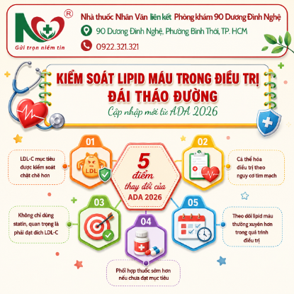 Picture for blog post KIỂM SOÁT LIPID MÁU TRONG ĐIỀU TRỊ ĐÁI THÁO ĐƯỜNG: CẬP NHẬP MỚI TỪ ADA 2026