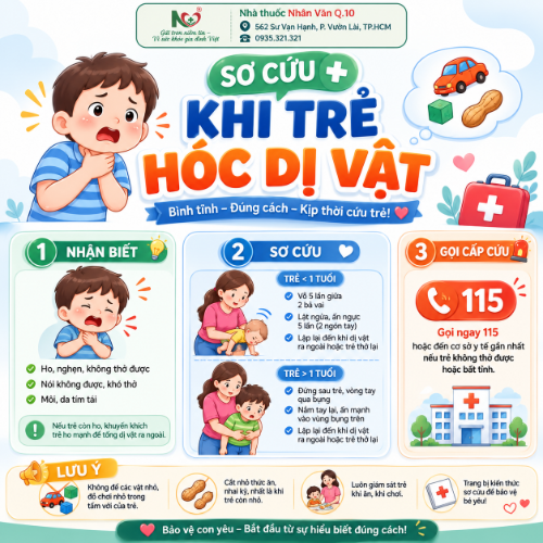 Picture for blog post SƠ CỨU KHI TRẺ HÓC DỊ VẬT: CHA MẸ CẦN LÀM GÌ? 