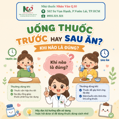 Picture for blog post UỐNG THUỐC TRƯỚC HAY SAU ĂN? KHI NÀO MỚI ĐÚNG?