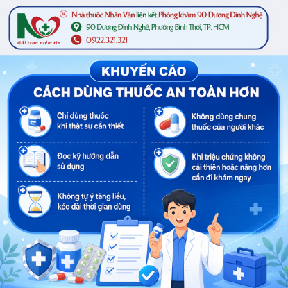 Picture for blog post LẠM DỤNG THUỐC – MỐI NGUY ÂM THẦM TỪ THÓI QUEN TƯỞNG NHƯ VÔ HẠI